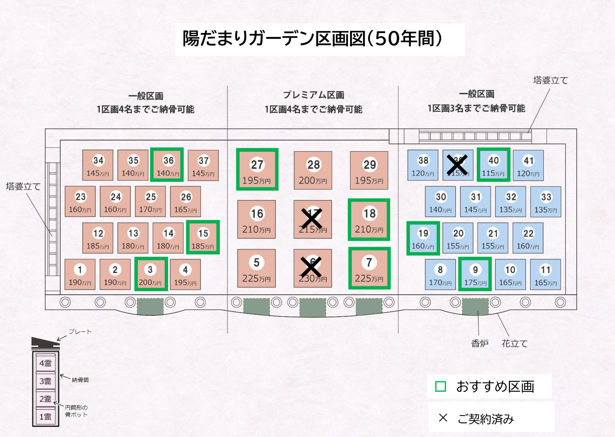陽だまりガーデンの区画図